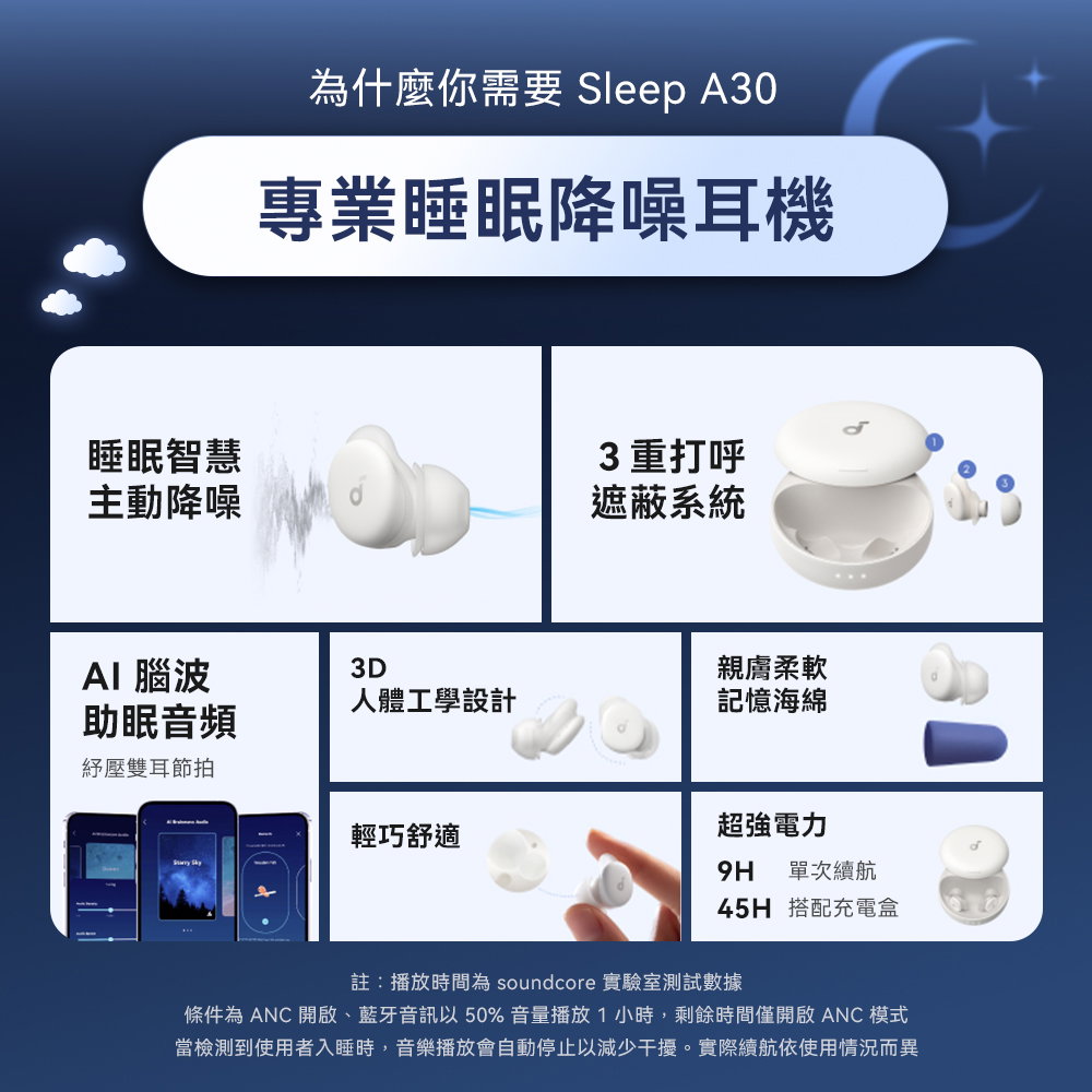 香氛組合】soundcore Sleep A30 專業睡眠降噪耳機